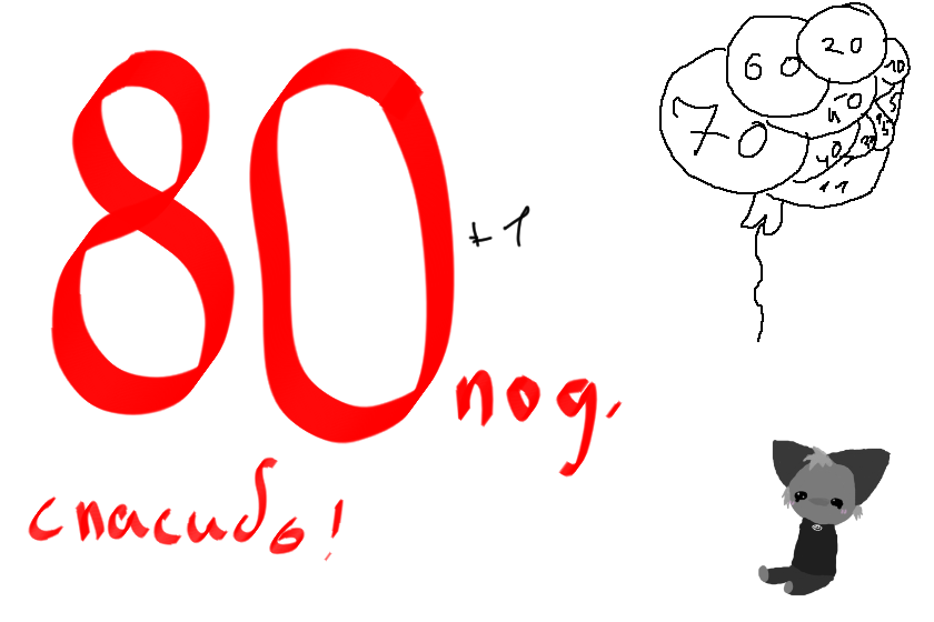 УРОООООО 80 (81 вообще-то, хули пиздишь) подписчиков!!! СПАСИБКИ ОГРОМНОЕ ВСЕМ! <br />
(боже, зачем я начал прыгать на своем стуле...)