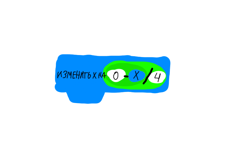 Блок плавного перемещения в x на 0