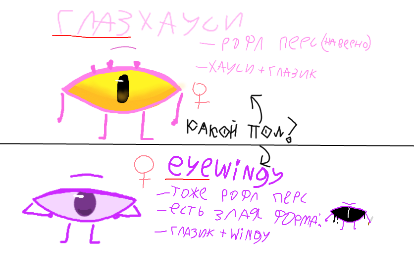 Рофл персы!<br />
̶Е̶с̶л̶и̶ ̶б̶ы̶ ̶у̶ ̶г̶л̶а̶з̶и̶к̶а̶ ̶б̶ы̶л̶и̶ ̶д̶е̶т̶и̶ ̶<br />
И я хз чо ещё написать <br />
О и тюхе с гренкоедом просто посмотрели на рис ничо они не рисовали