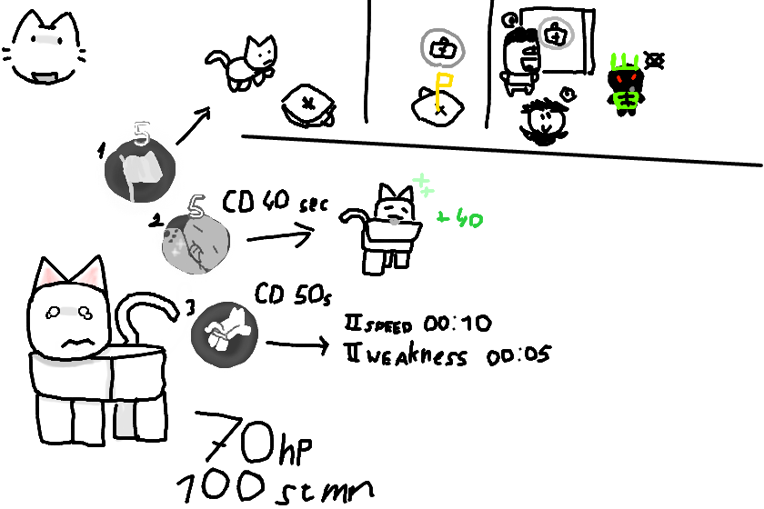 Потом сделаю ещё концептов, вопросы в комменты