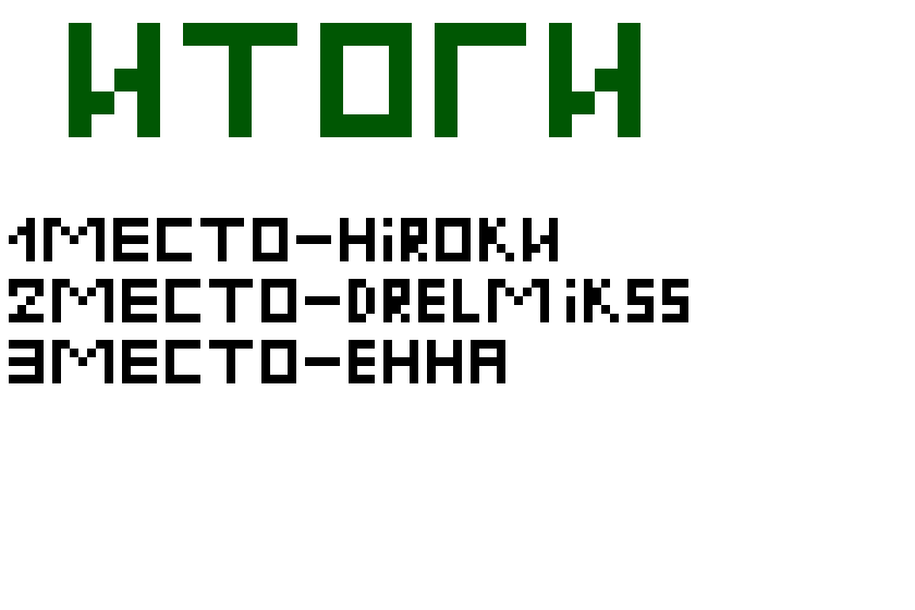 И так итоги:) <br />
Поздравляю тех кто победил, и спасибо тех кто участвовал, призы обсудим в лс :D