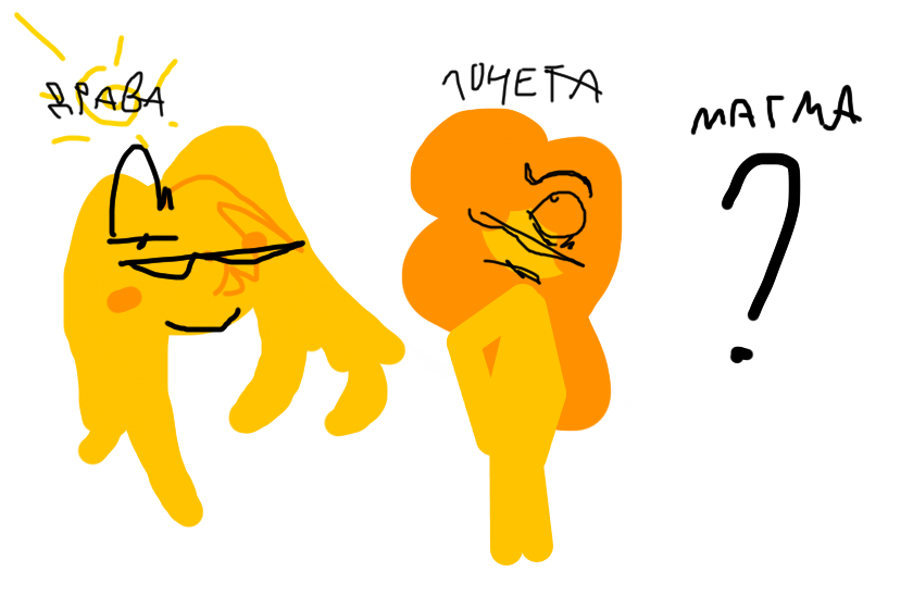 топ персов из моих рисовалок