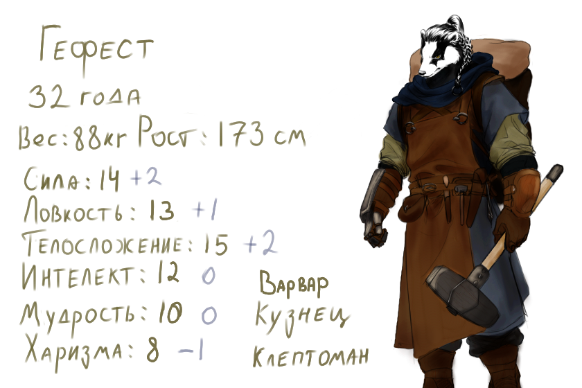 Мой поганец для D&D
