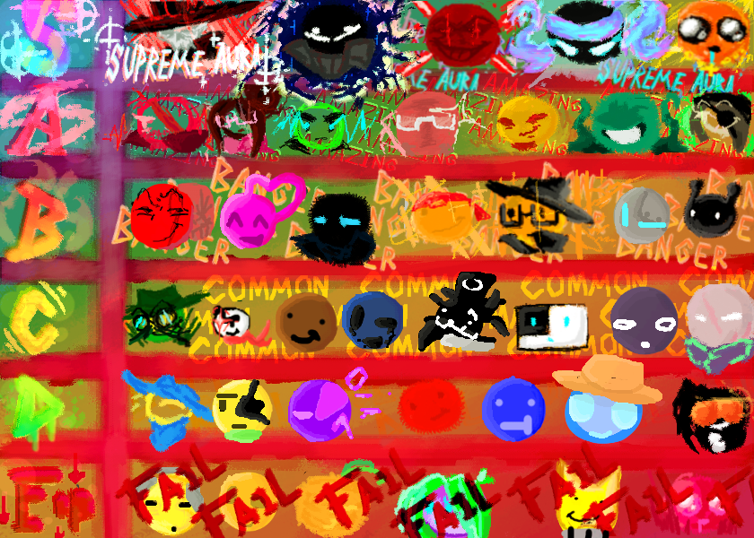 World Tiering List