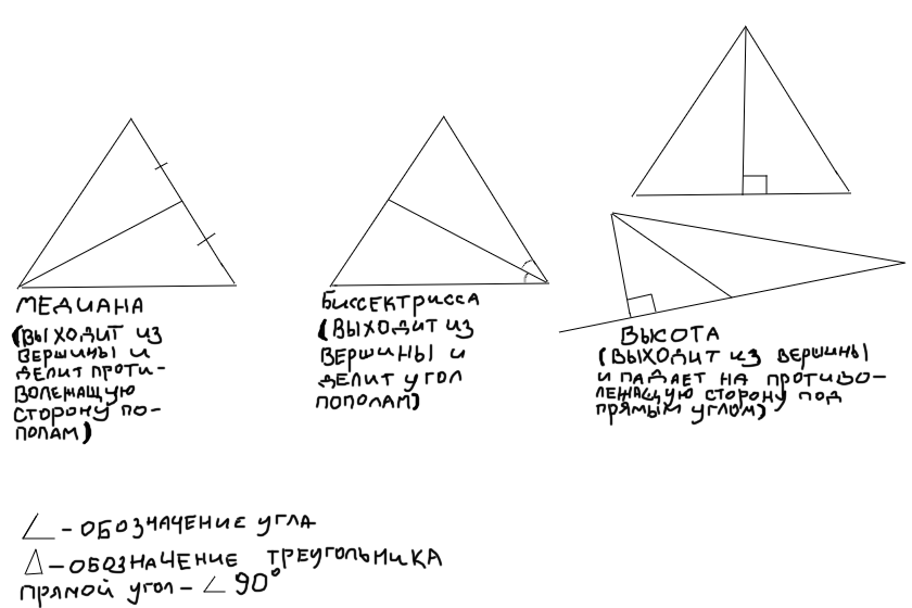 не спрашивацте зачем