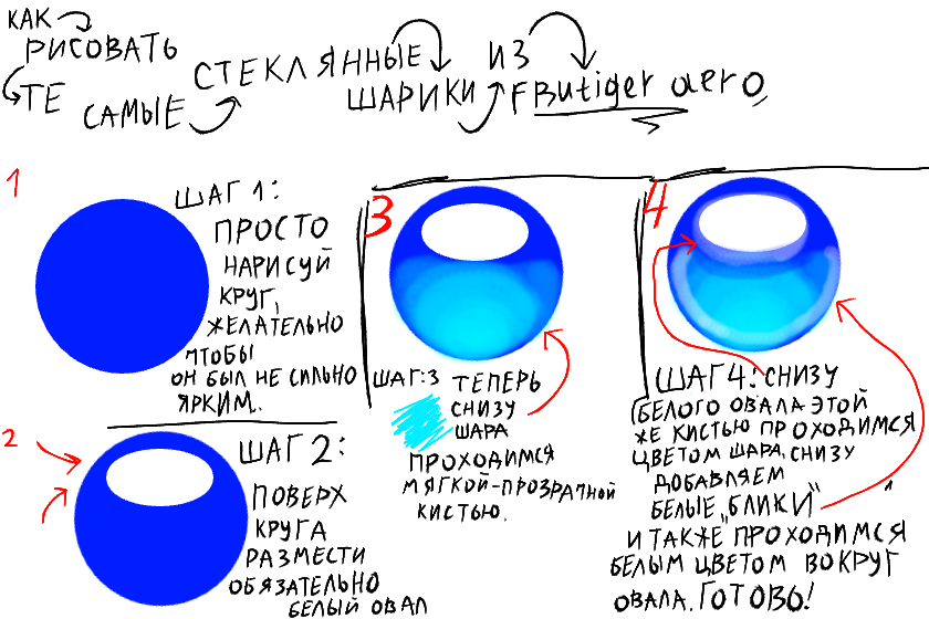 туториал для конкурса