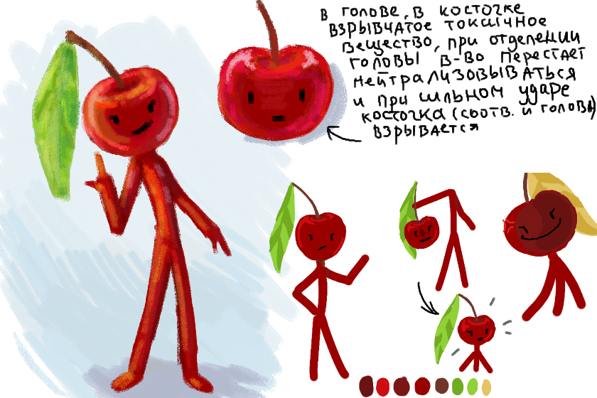 Ну кароче это высер сделанный за 20 минут, не имеет смысла и цели<br />
У нее в голове (над мозгом) имеется косточка как у ягоды вишни. Но в ней содержатся токсичные смесевые взрывчатые вещества. Когда голова присоединена к телу, к этой косточке поступает нейтрализующее вещество, которое предотвращает непроизвольный взрыв. При отделении поступление нейтрализатора прекращается, и при сильном ударе происходит детонация косточки, а затем разрывается вся голова. Осколки косточки могут повредить тело, а токсичные соединения отравляют организм, ослабляя врага. Пока голова отсоединена, в ее теле появляется сильная мышечная слабость, практически теряется возможность бегать, только медленно ходить. Голова быстро восстанавливается (за секунд 10-12)