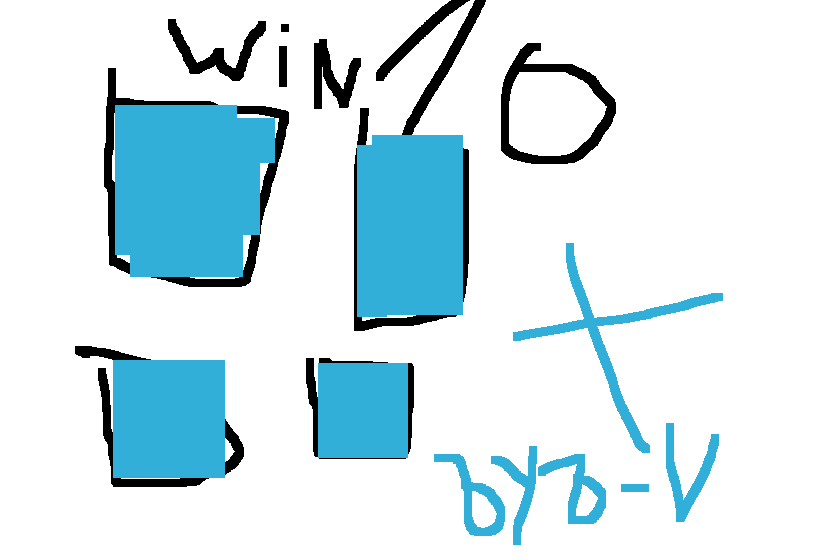 прикол гг лол