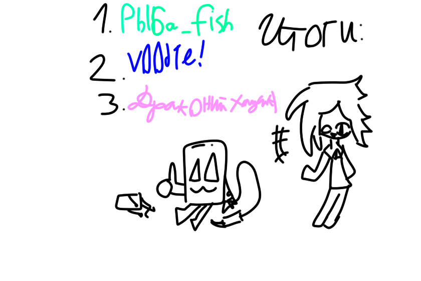 И так, подытожим: <br />
1 место: Рыба_Фиш https://loneti.ru/pict64389_23.<br />
2 место: Вуди https://loneti.ru/pict64405_5. <br />
3 место: Драконий хаусик) https://loneti.ru/pict63086_69<br />
Скоро будут арты!