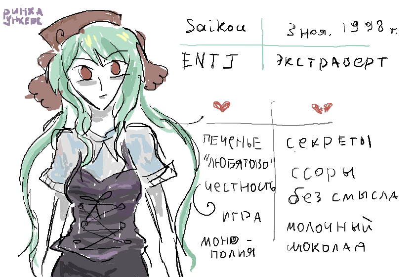 пора немного узнать о персонажах,которые появляются на моих рисунках.